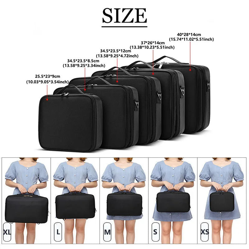 Bolsa de viagens para materiais de skincare