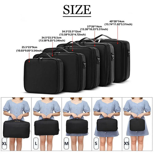 Bolsa de viagens para materiais de skincare
